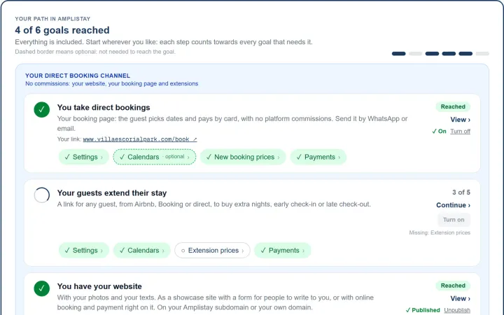Your path in Amplistay: everything you can switch on from your panel