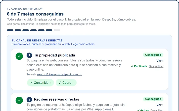 «Tu camino en Amplistay»: las metas de tu web, con lo conseguido y lo que falta